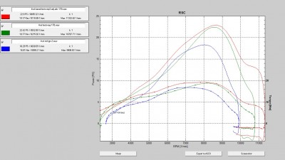 Athena 125 vs 170.jpg