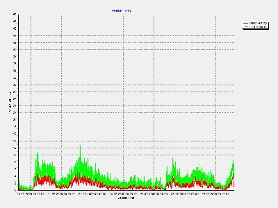 EasyWeather090726.jpg