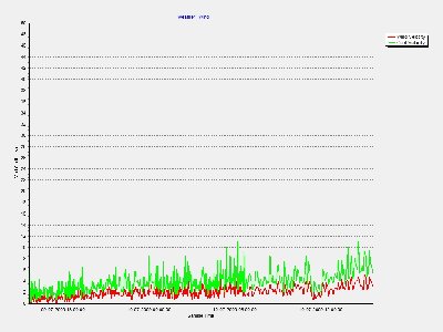 EasyWeather2.jpg