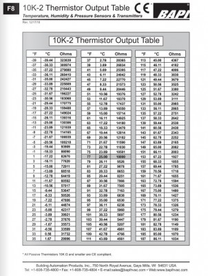 thermistor10k.jpg